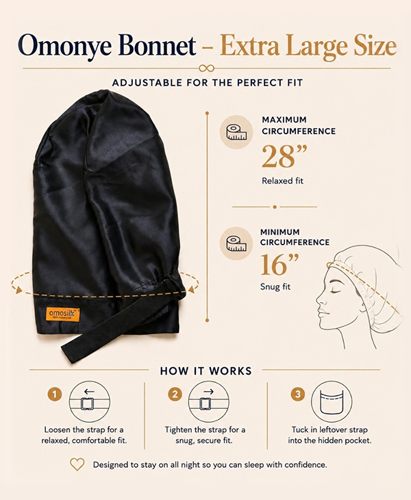 Omonye Bonnet