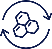 Benefit logo