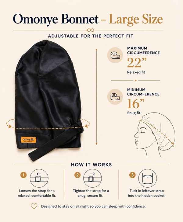 Omonye Bonnet