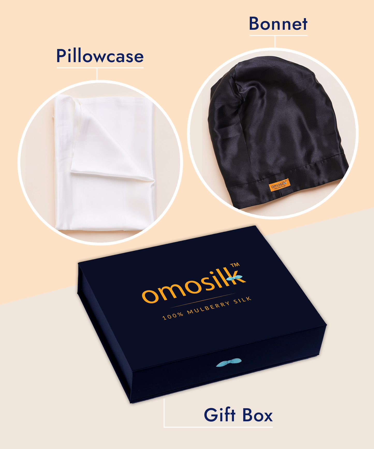 The Protective Set
