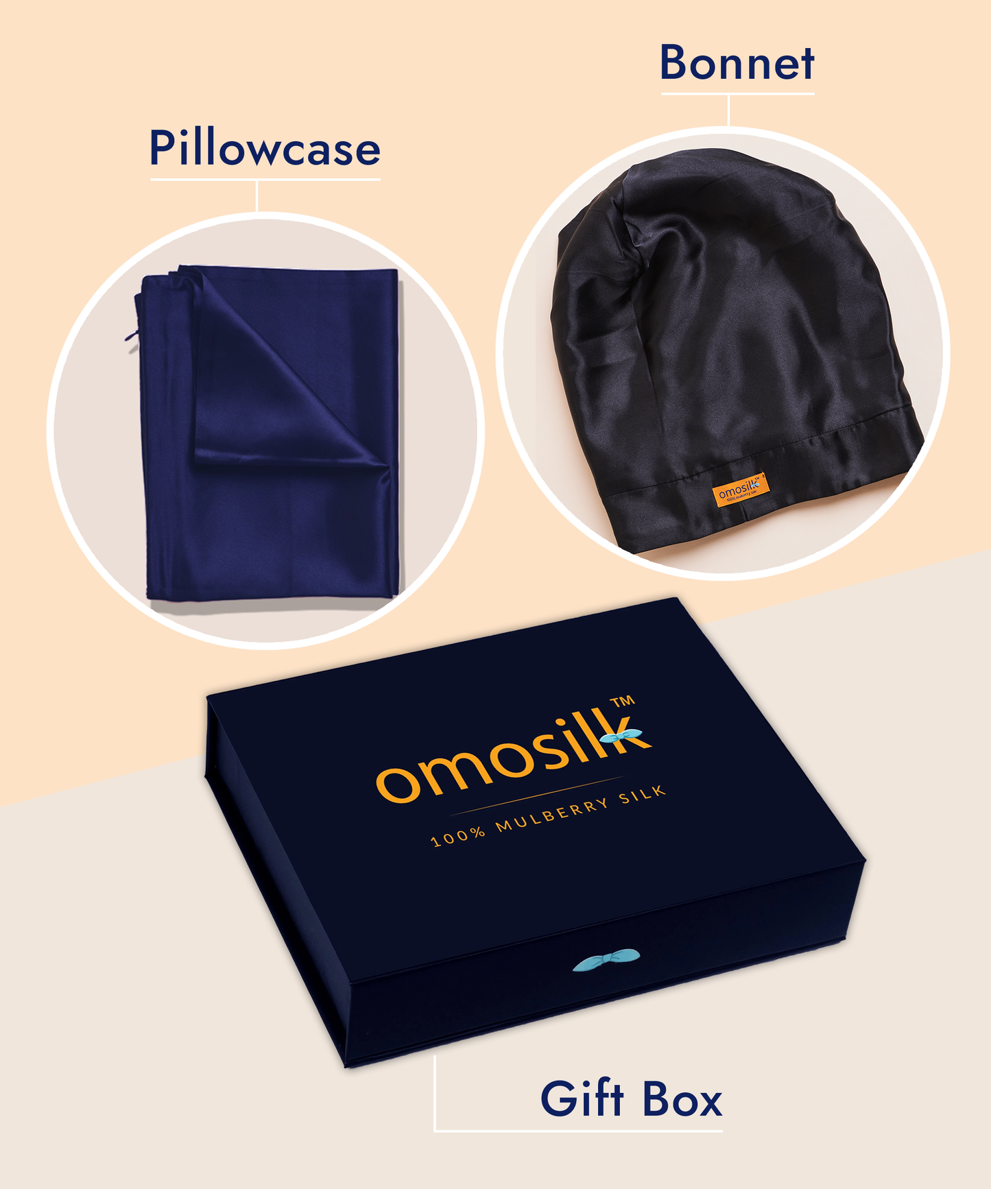 The Protective Set