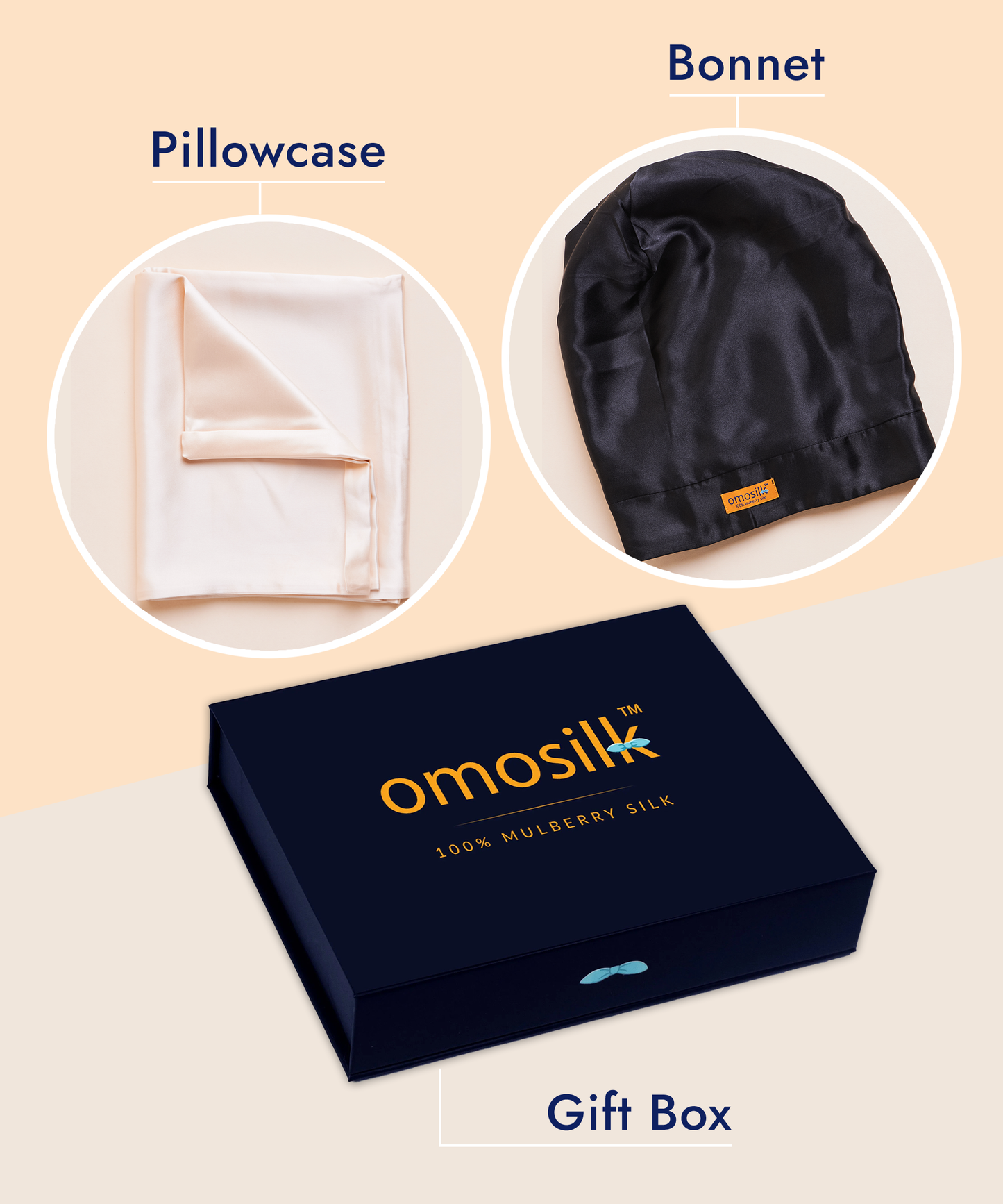 The Protective Set